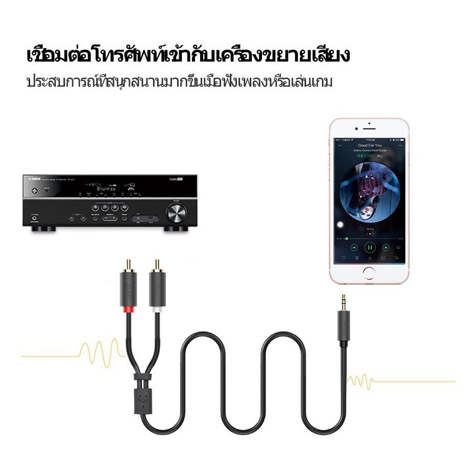 UGREEN รุ่น AV102 สายAUX 3.5mm to 2RCA สายสัญญาณเสียง AUX เข้า1ออก2 สายยาว 1-10m - รูปที่ 5