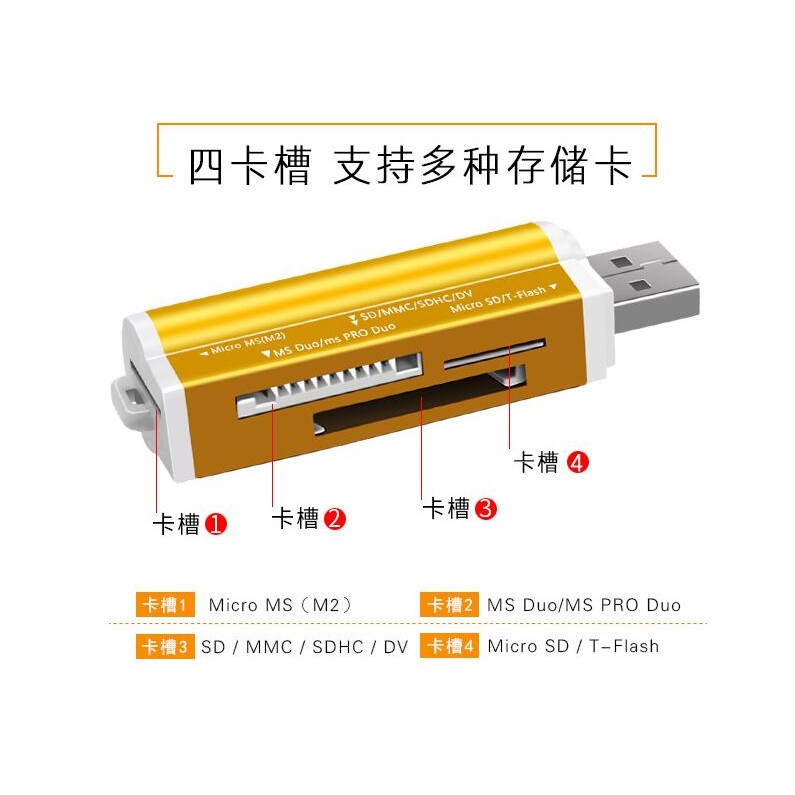 เหมาะสําหรับ Sony DSC-TX1 T77 T90 T75 T700 กล้องดิจิตอล NP-BD1 แบตเตอรี่ + สายเคเบิลข้อมูล + เครื่องชาร์จอุปกรณ์เสริม