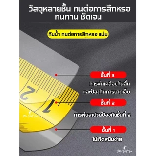 ST ตลับเมตร ระบบเมตริกและอิมพีเรียล หน่วยวัดเป็นเซนติเมตรและนิ้ว ทรงสวย แม่นยำสูง ทนทาน มาตรฐานJS