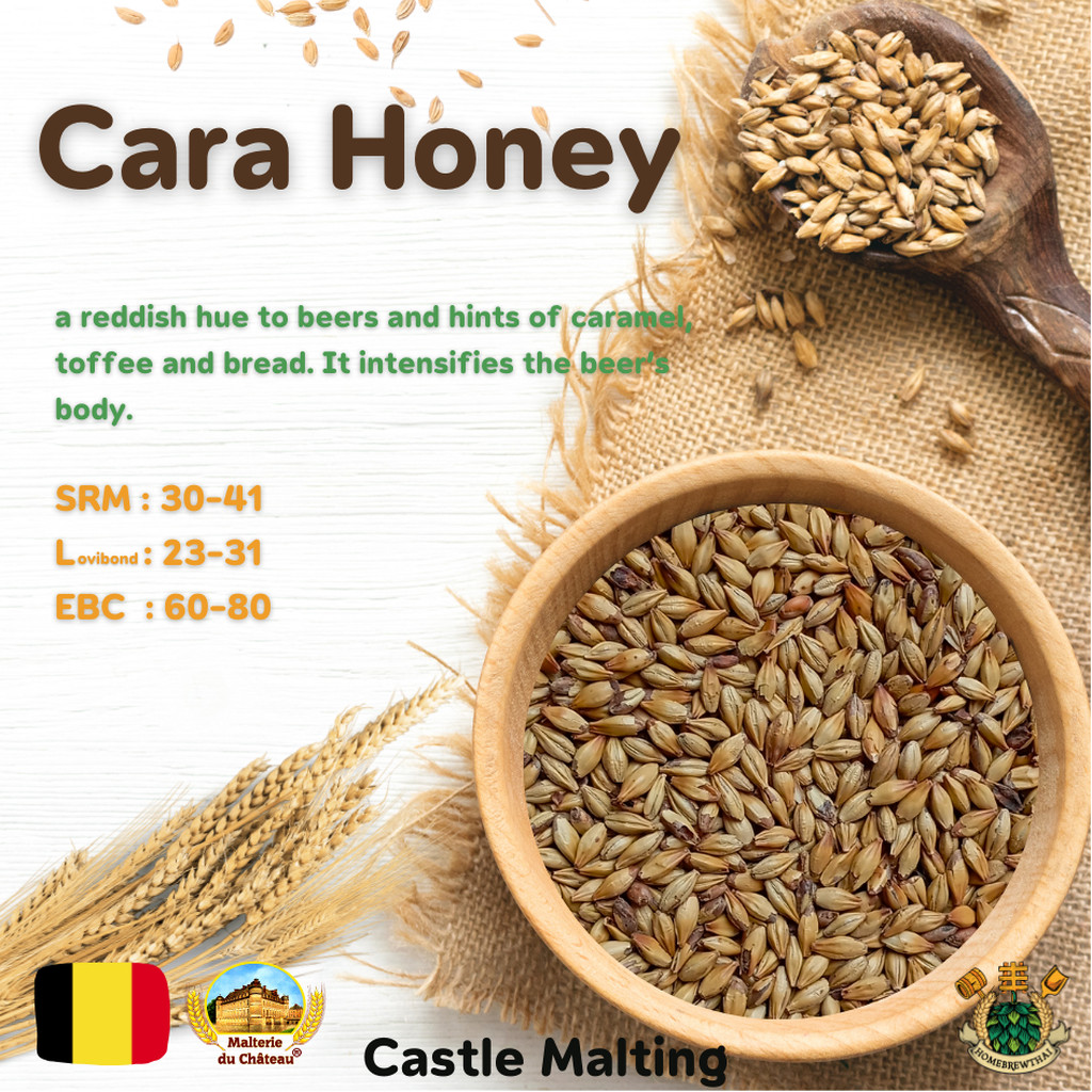 Chateau Cara Honey Malt (Castle Malting)