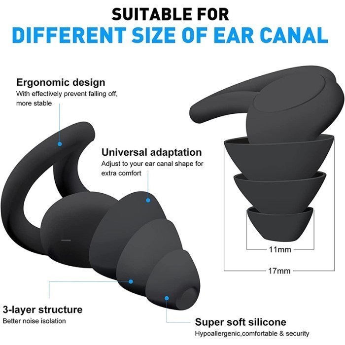 TODAY ที่ครอบหูปลั๊กหู Sleeping Ear Sound Dampener ปลั๊กหู Earmuff Travel sleep Good Ear muff ORIGIN