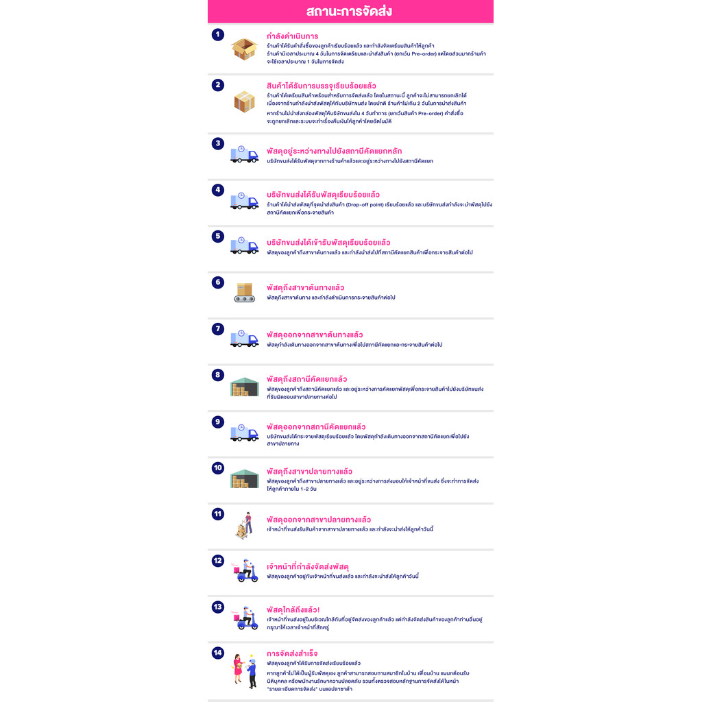 มุมมอง 8