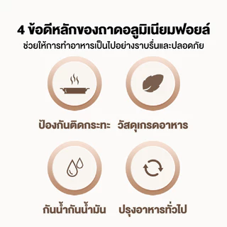 ถาดฟอยล์ (แพ็ค10ใบ) แบบใช้แล้วทิ้ง สำหรับหม้อทอด/เตาอบ ถ้วยฟอยล์ แผ่นรองหม้อทอด 6นิ้ว/7นิ้ว/8นิ้ว