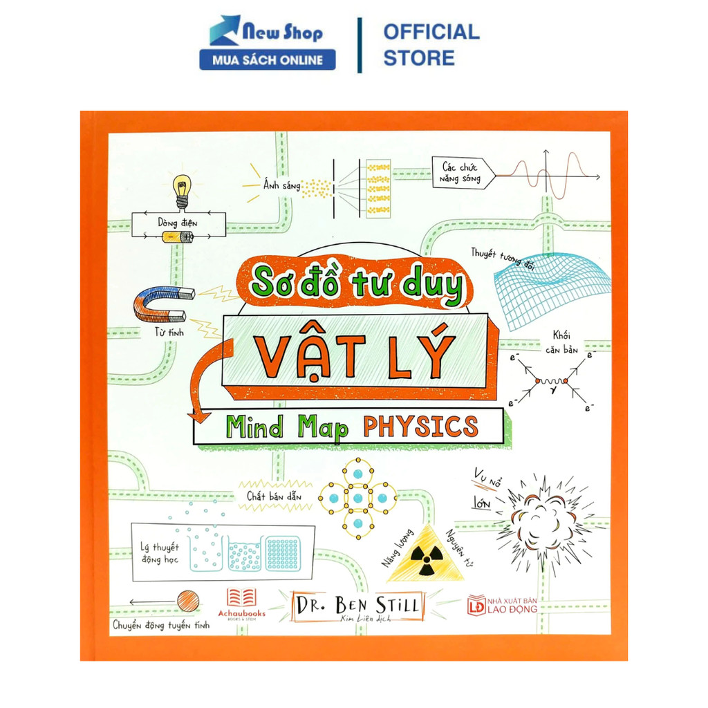 หนังสือ - ฟิสิกส์ Mind Map - ฟิสิกส์ Mind Map - BV