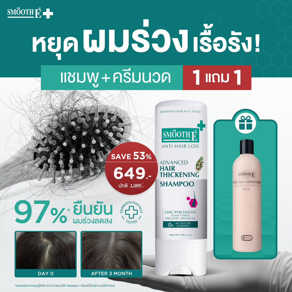 [แพ็คสุดคุ้ม] ​​​​Smooth E Anti Hair Loss Hair Thickening Shampoo ฟรี! Smooth E Everyday Conditioner