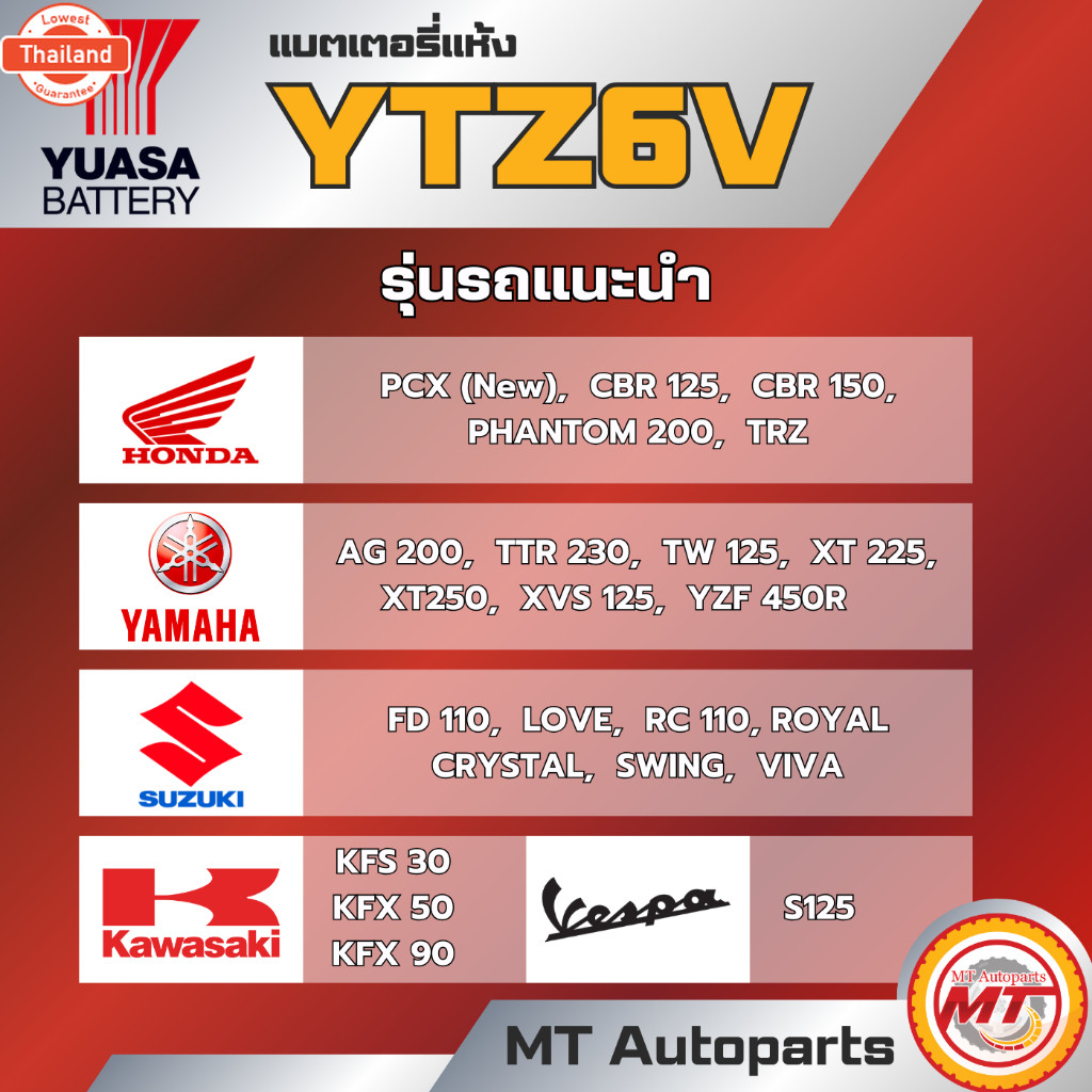 แตเตอรี่แห้ง YUASA | YTZ6V แตขนาด 6 แอมป์ แตแท้