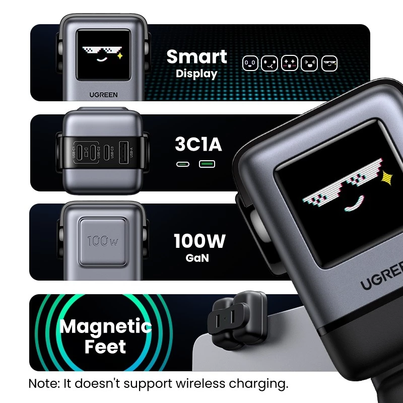UGREEN หัวชาร์จ หุ่นยนต์ UNO100W 3C1A RobotGaN Tech Fast Charger รองรับ PD/QC (Thai Plug) รุ่น 65883 thumbnail 5