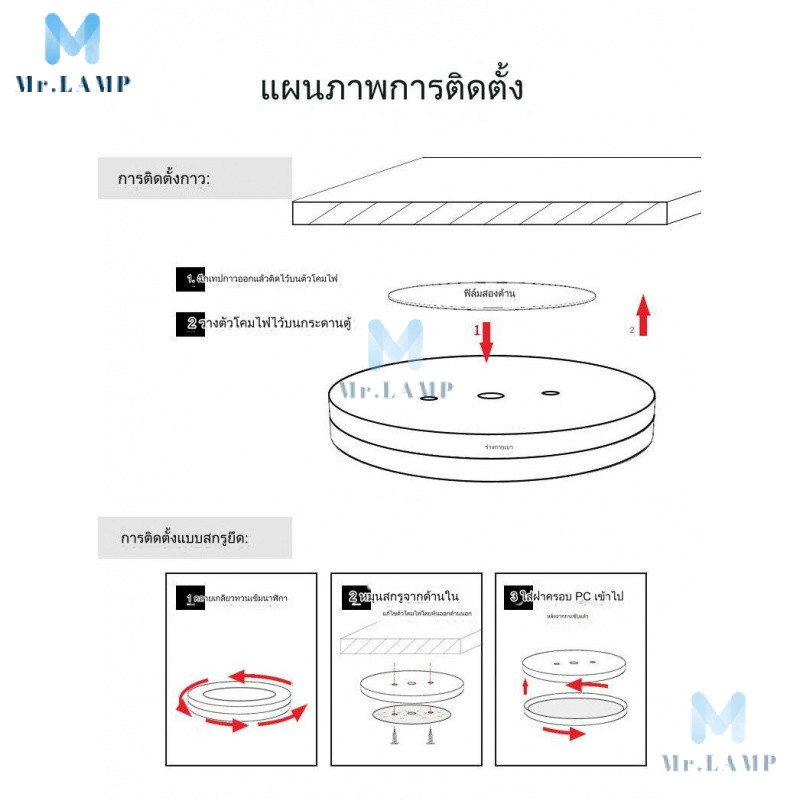 ภายใต้ตู้ไฟ นํา กลางคืนแสดงกรณีตู้เสื้อผ้าโคมไฟการควบคุมระยะไกล12โวลต์ สําหรับบ้านครัวห้องนอนตู้โชว์ตู้เสื้อผ้าตู้ - รูปที่ 6