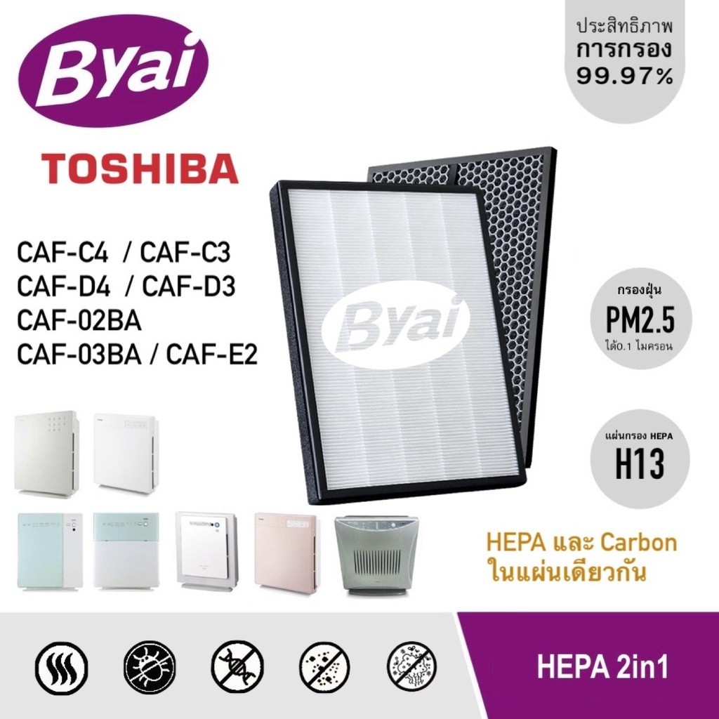 Byai บียาอิแผ่นกรองอากาศ CAF-E2A 2in1 เครื่องฟอกอากาศ TOSHIBA รุ่น CAF-E2 CAF-C4 CAF-C3 CAF-D4 CAF-D