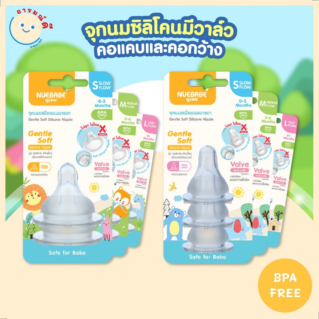 จุกนมซิลิโคน Gentle Soft คอแคบและคอกว้าง เสมือนให้นมคุณแม่ คุณภาพดี ราคาดี ขนาด S M L แพ็ก 3 ชิ้น 🔥 พร้อมส่ง 🔥
