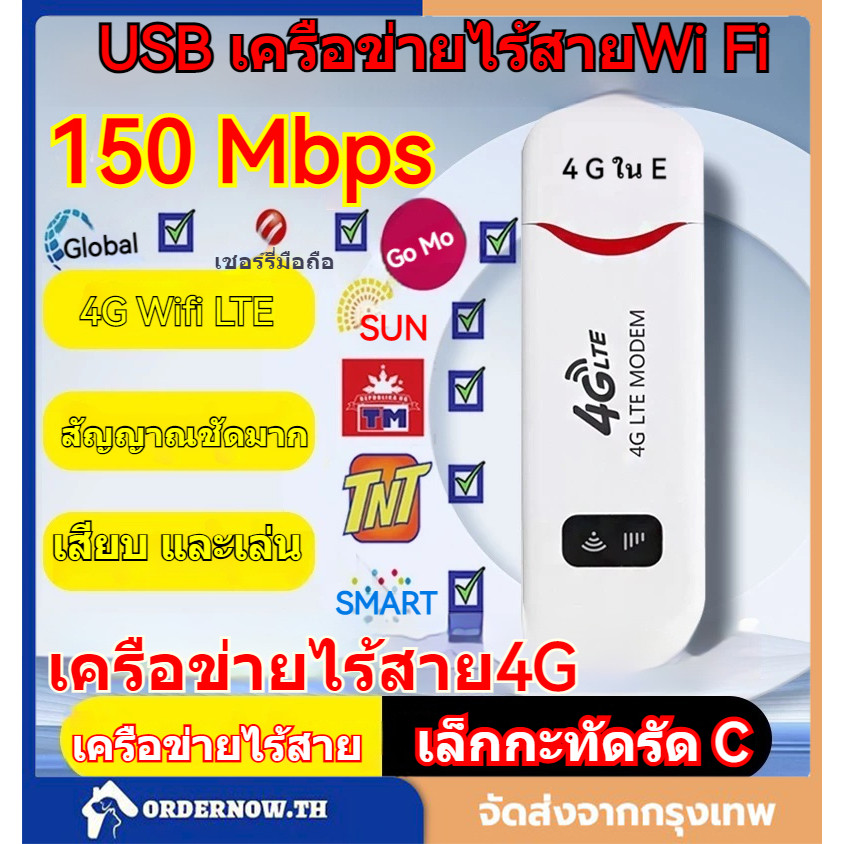 4G LTE 150 Mbpsตัวปล่อยสัญญาณไวไฟ ใส่ซิม ใช้ง่าย เราเตอร์ไร้สาย 4Gพร้อมช่องเสียบซิมการ์ด Wifi Mini USB Smart Pocket Wifi