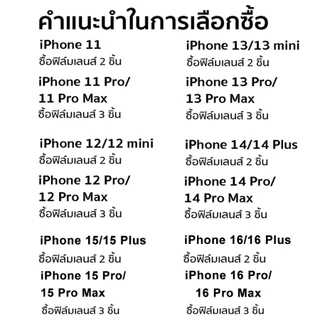 รุ่นใหม่ ฟิล์มกระจก กันรอย เลนส์กล้อง สำหรับ iPhone 16/15 Pro max 14 ProMax 14Plus 13 Pro 12 11 16Plus เลนส์กล้องไอโฟน