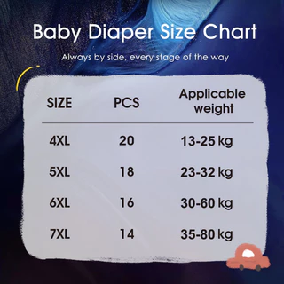 Kaduola Mega Size Diapers (4XL-7XL)– กางเกงผ้าอ้อมเด็กนุ่มพิเศษ 5XL & Leak-Proof Pull-ups 6XL สําหรับสาวอวบและเด็กวัยหัดเดิน