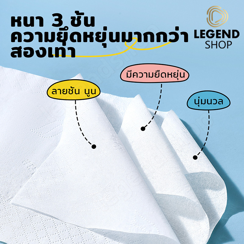 20 ห่อ คุณภาพสูง กระดาษทิชชู่ หนา 3 ชั้น แบบพกพา รูปที่ 6