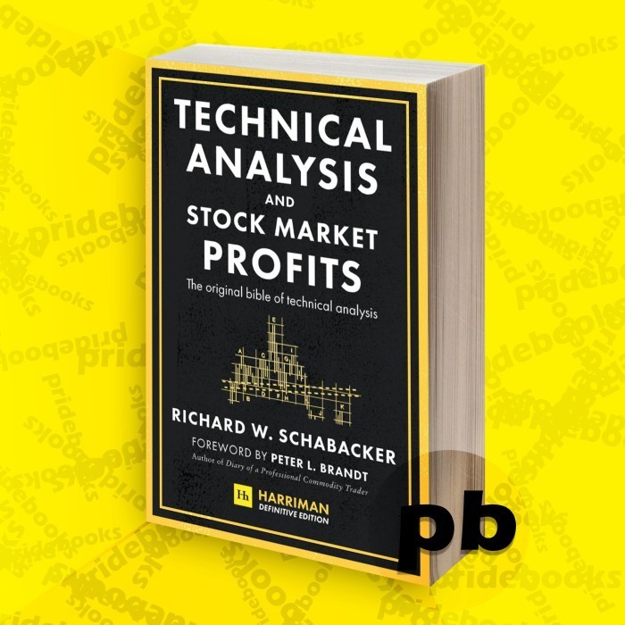 Technical analysis and stocks.