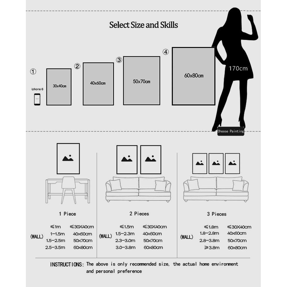 Customized canvas painting custom