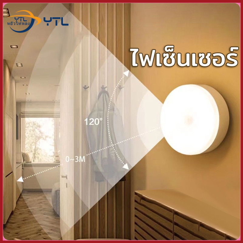 YTL ไฟเซ็นเซอร์  หัวเตียง อัตโนมัติห้องนอน led ติดห้องนอน ชาร์จผ่านusb
