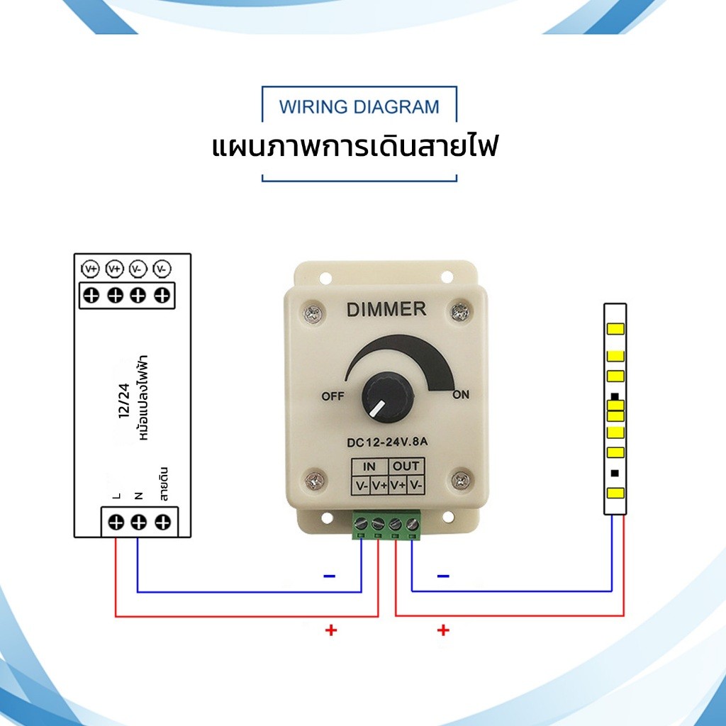 [ห้ามต่อไฟบ้าน]สวิตซ์ดิมเมอร์หรี่ไฟ ปรับความสว่าง สำหรับไฟเส้นneon flex strip LED Dimmer Switch DC12-24V 30A 8A