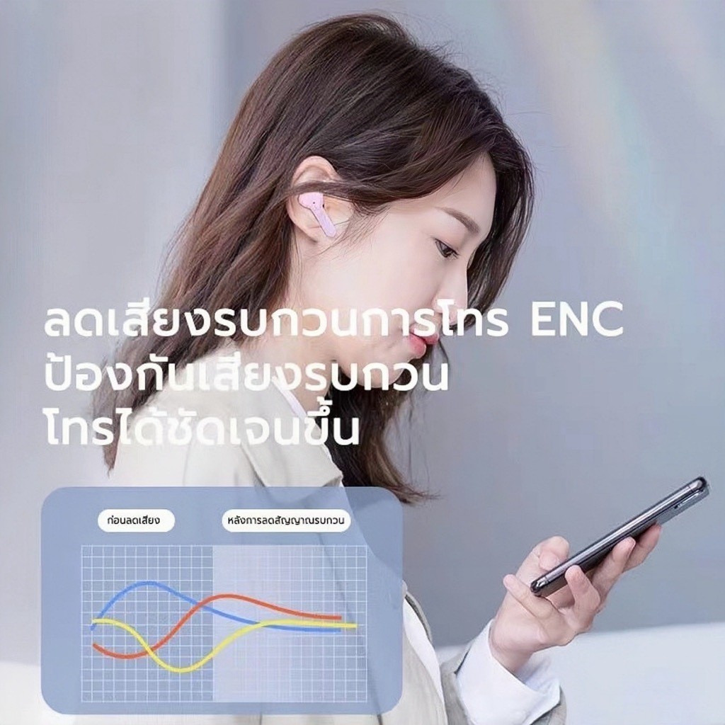 หูฟังบลูทูธไร้สาย หูฟังลูทูธ  หูฟังบลูทูธไร้สายเอียร์บัด (earbuds) หูฟังกีฬา หูฟังTWS กันน้ำ เสียงดีมากHIFI