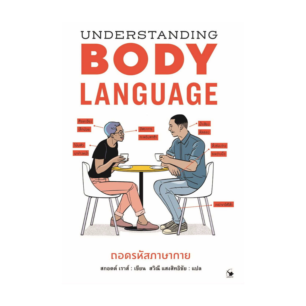 หนังสือ Understanding BODYLANGUAGEถอดรหัสภาษากาย