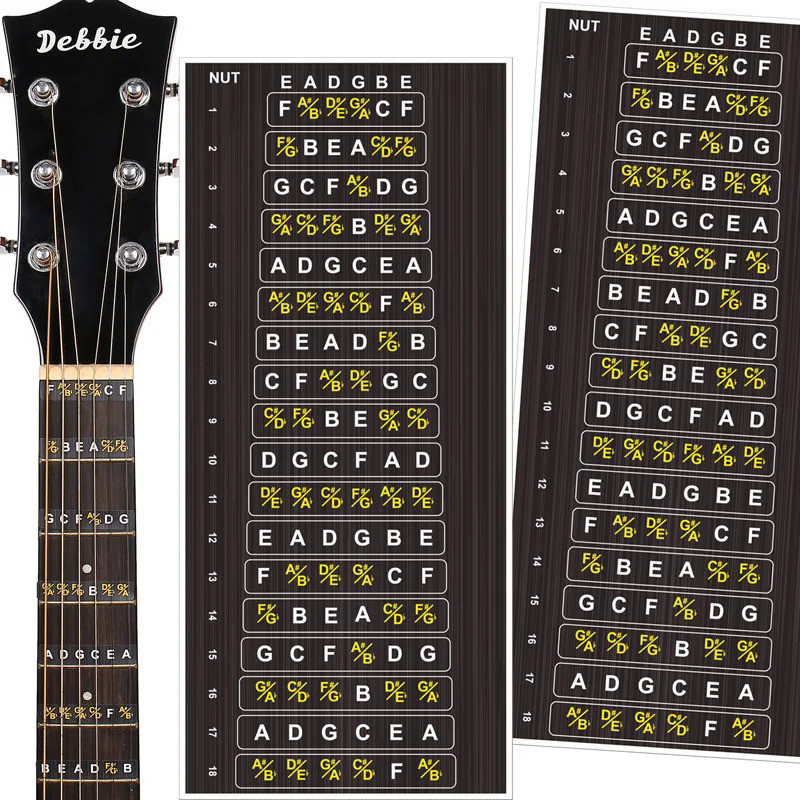 1PC Guitar Fingerboard Stickers Folk Scales and Chords Learning Stickers For Beginners Scales Tone S