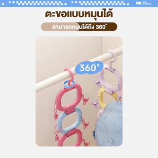Groovy ตะขอ ที่แขวนหมวกหลังประตู ตะขอเกี่ยวกระเป๋า ไม่ต้องเจาะ ประหยัดพื้นที่ แขวนได้หลายหมวก โดปามีน ที่เก็บเสื้อผ้า