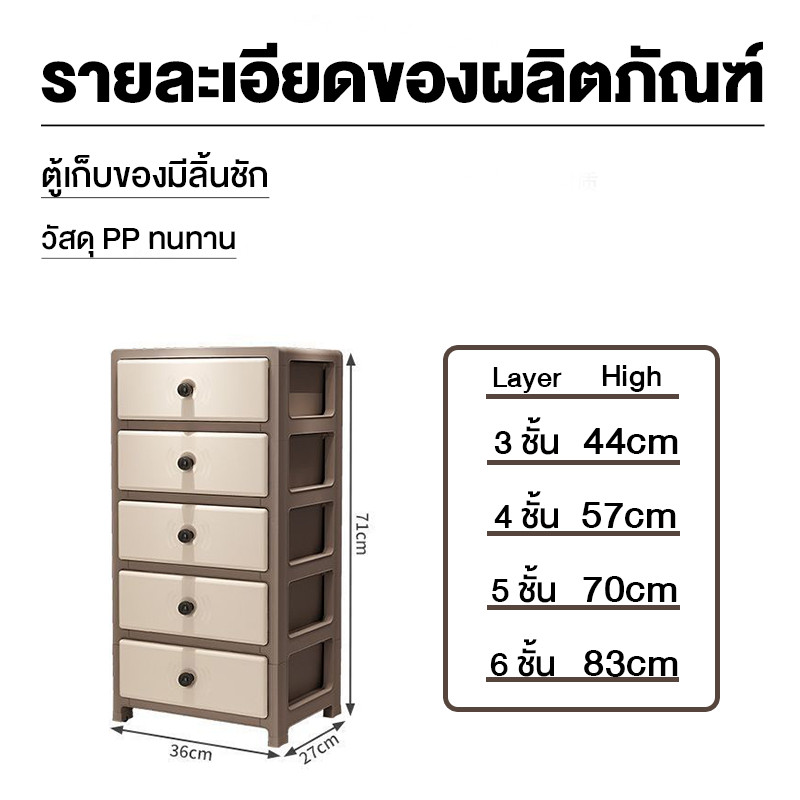 ตู้ลิ้นชักพลาสติก 7 ชั้นมีล้อ Leerhome MALL｜รับน้ำหนักได้100KG｜วัสดุ PP เกรด5A｜กันน้ำกันฝุ่น ปลอดภัยสำหรับเด็ก - รูปที่ 7