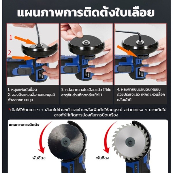 แผ่นบดขนาดเล็ก 75 มม. ใบเจียร ใบตัด ใบขัด แผ่นตัด ขนาด 3 นิ้ว สำหรับงานไม้หินหินอ่อนจานเจียร3 คณะกรรมการตัดโลหะ - รูปที่ 5