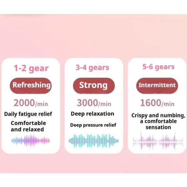 Mini ปืนนวดกล้ามเนื้อแบบพกพา คุณภาพดี สะดวกและทนทาน เครื่องนวดเนื้อเยื่อส่วนลึกเครื่องนวดกล้ามเนื้อเงียบขนาดเล็กสำหรับ - รูปที่ 6