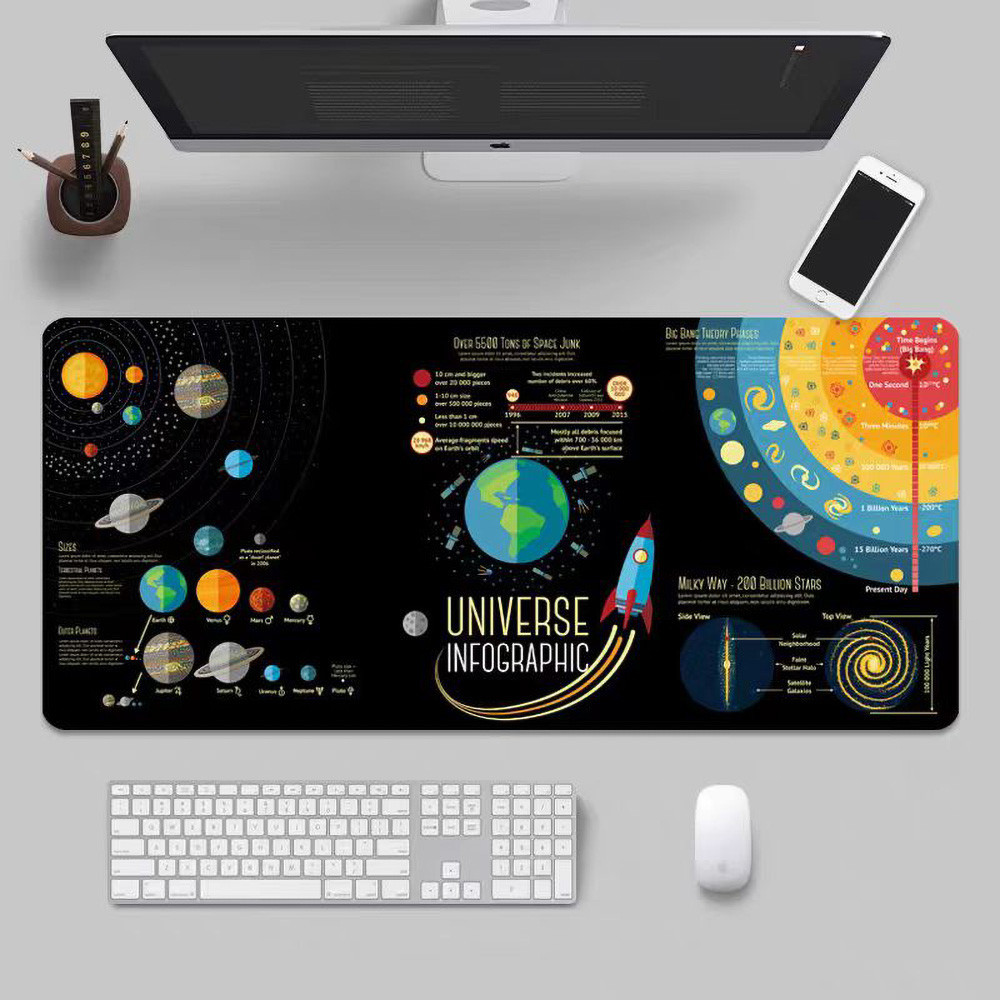 31"*11.8" แผ่นรองเม้าส์แผ่นรองเม้าส์ลายการ์ตูน Mouse Pad แผ่นรองเมาส์ ที่รองเมาส์ 80x30ซม. แผ่นรองเมาส์ขนาดใหญ่พิเศษ-XF