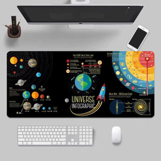 31"*11.8" แผ่นรองเม้าส์แผ่นรองเม้าส์ลายการ์ตูน Mouse Pad แผ่นรองเมาส์ ที่รองเมาส์ 80x30ซม. แผ่นรองเมาส์ขนาดใหญ่พิเศษ-XF