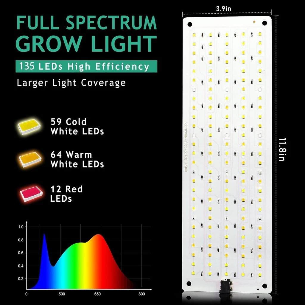 ไฟปลูกต้นไม้ LED Furtherlux 40W หรี่แสงได้ พร้อมตัวตั้งเวลา thumbnail 4