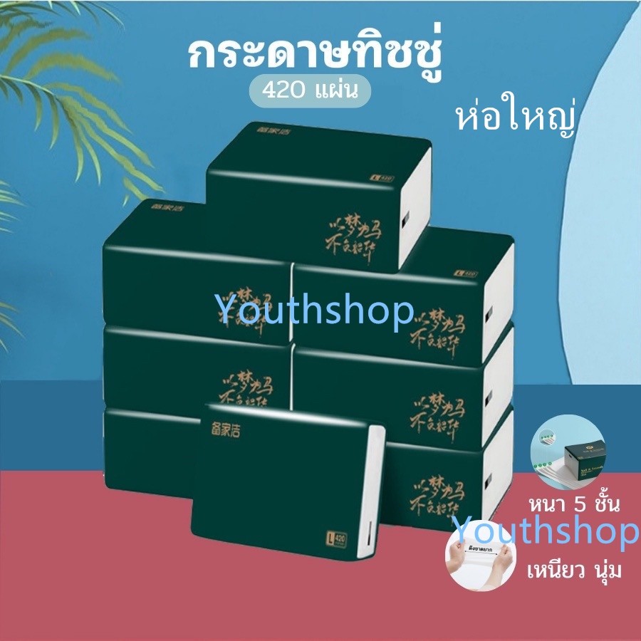 (ห่อใหญ)กระดาษทิชชู่ กระดาษชำระ กระดาษทิชชู่เช็ดหน้า ทิชชู่เช็ดมือ 1ชิ้น420แผ่น หนา5ชั้น ไม่เป็นขุย วัสดุเยื่อ