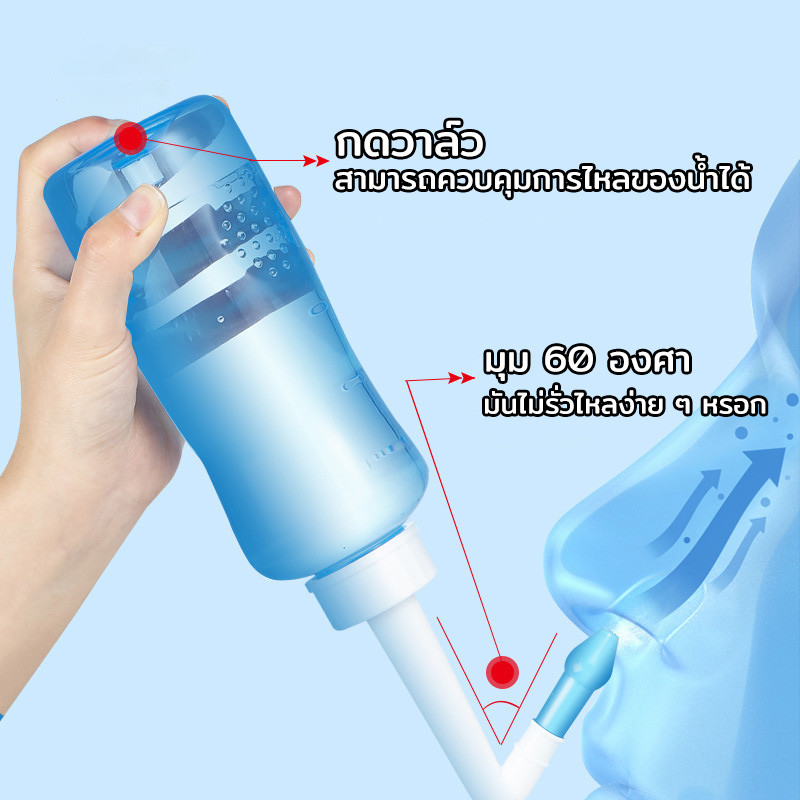 ที่ล้างจมูก 300ml ขวดล้างจมูก ใช้สำหรับ ล้างจมูก มีหัวเปลี่ยนสำหรับเด็กและผู้ใหญ่ ป้องกันการสำลัก - รูปที่ 2