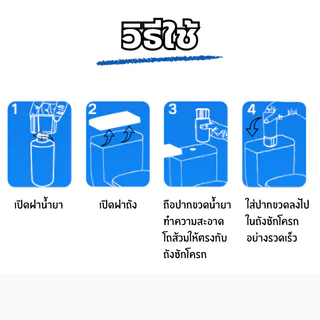 GaGiNang น้ำยาดับกลิ่นชักโครก เจลดับกลิ่นชักโครก กำจัดแบคทีเรียได้ 99.9% ขนาด 350g ปล่อยอัตโนมัติ
