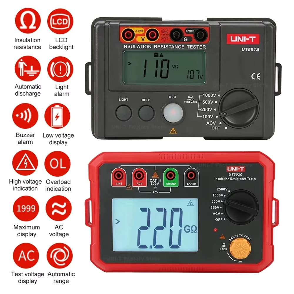 UNI-T UT501A UT501C เครื่องทดสอบความต้านทานฉนวน 1000V 2500V Megometer Digital Ohm Tester Auto Range 