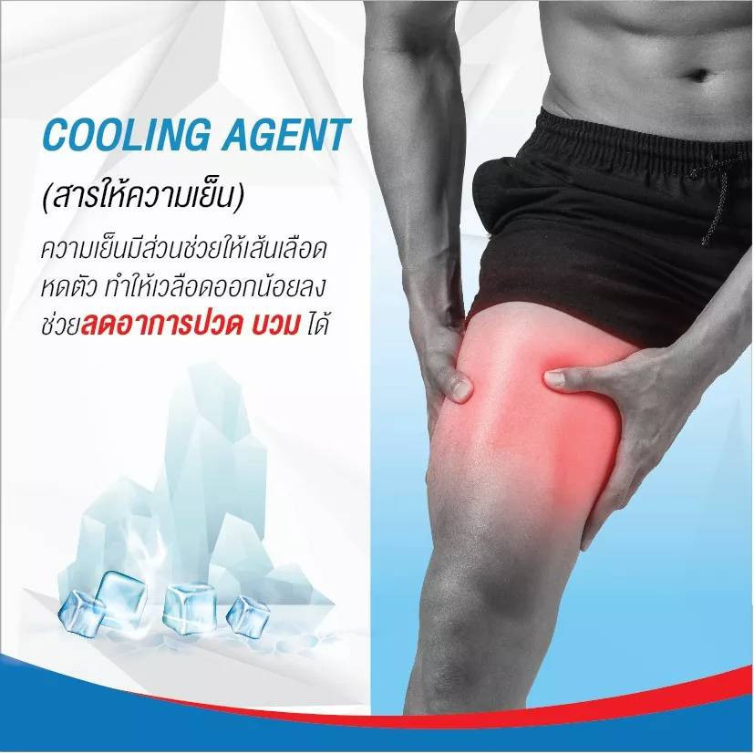 ออฟฟิศซินโครม Longanoid เจลลดปวดเมื่อยเอ็นกล้ามเนื้อ สูตรเย็น ลองกานอยด์ ปวดข้อ เข่าเสื่อม ออฟฟิศซินโดรม 80 ml. ราคา ถูกที่สุด ดีลบีเคเค แกลเลอรีภาพที่ 3