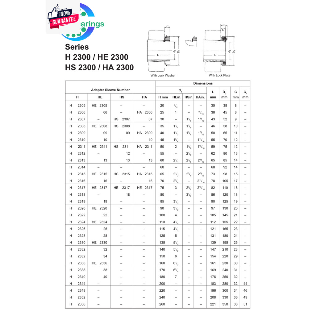 ปลอกรัดเพลา HE2305 HE2306 HE2307 HE2308 HE2309 HE2310 HE2311   ADAPTER SLEEVE   ปลอกสวมเพลา สำหรัเพล