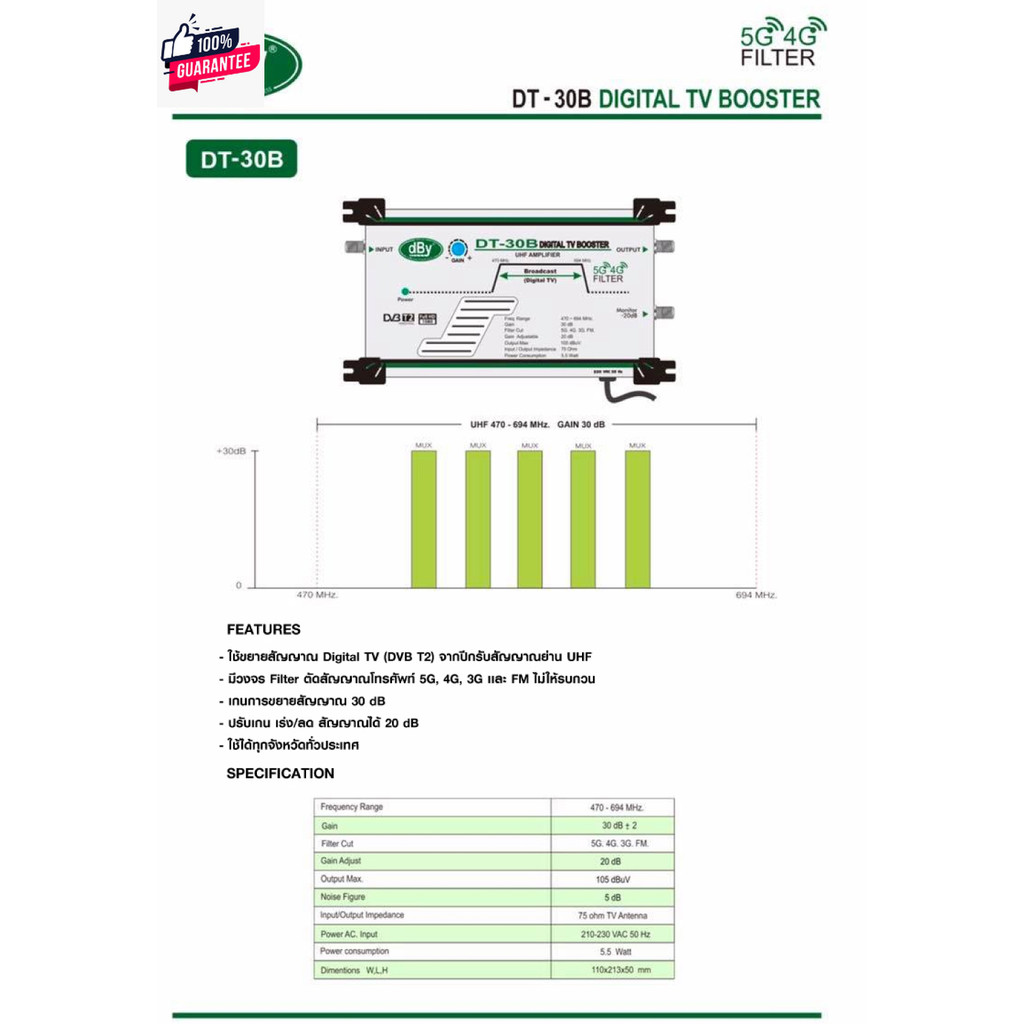 รุ่นใหม่ล่าสุด​ dBy Digital TV Booster  DT-35B พร้อมตัวกรองสัญญาณ 4G-5G  ใช้ขยายสัญญาณทีวีดิจิตัล 35