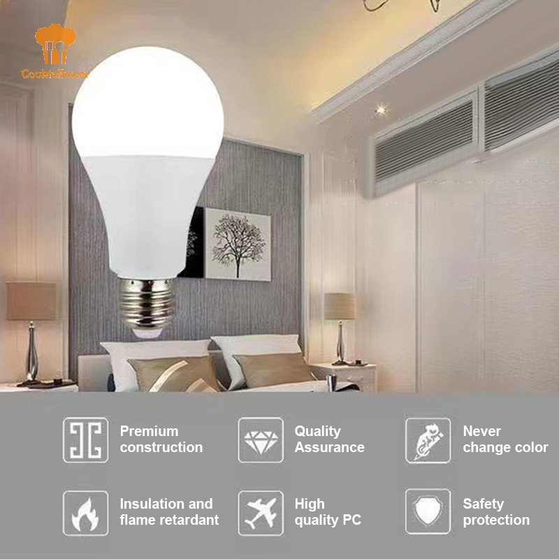 Ckfr E27 LED Motion Sensor หลอดไฟ LED 24W 18W 15W 12W พลังงาน LED โคมไฟ PIR Sensor Light เปิด/ปิดอัตโนมัติ Night Light บ้านที่จอดรถ Lightg ใหม่