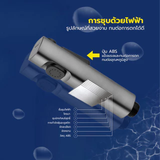 GlobalHouse Verno ชุดสายฉีดชำระ แบบ 2 ระบบ รุ่น 6FXQ028-3P ขนาด 3.3x134x2.9 ซม. สีเทากันเมทัล สินค้าของแท้คุณภาพดี