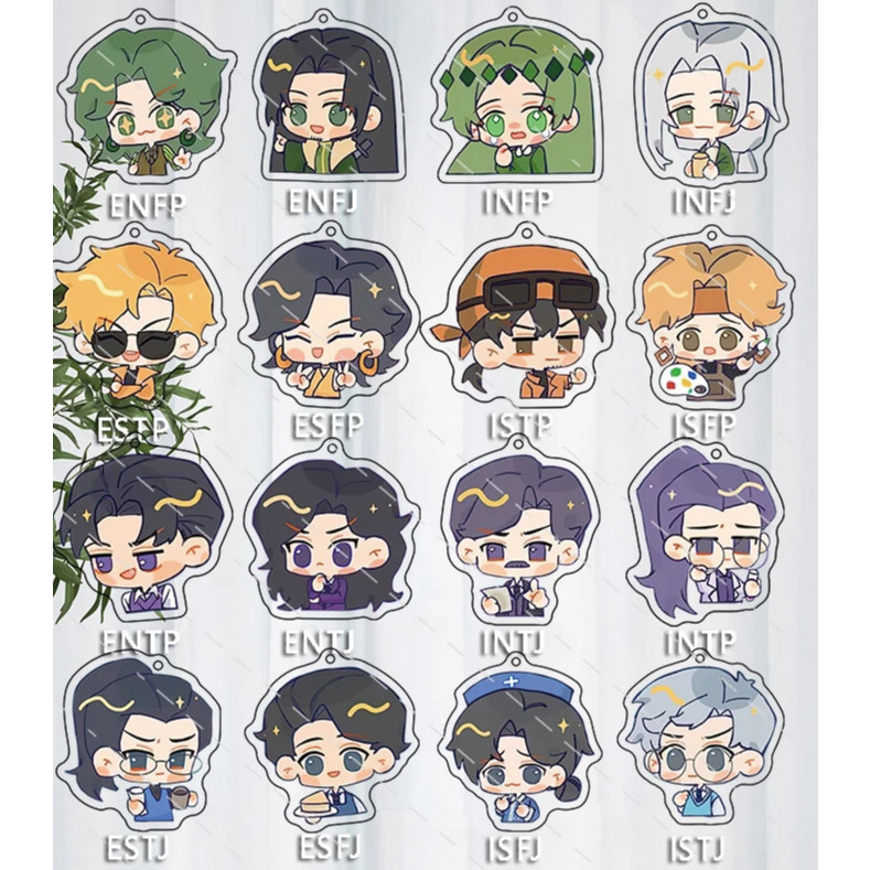 MBTI 16 Type พวงกุญแจบุคลิกภาพ อุปกรณ์เสริม กระเป๋าถือ กระเป๋าเป้ พวงกุญแจทําจากอะคริลิคใส