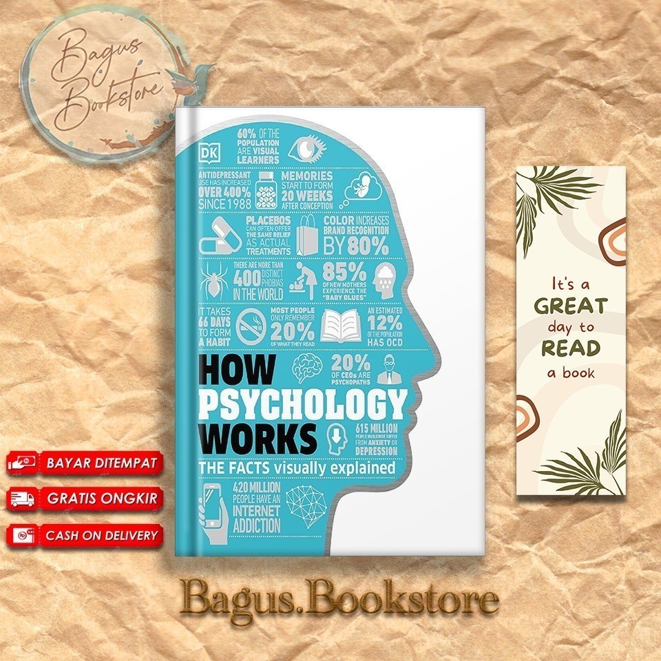 ผลงานจิตวิทยาอย่างไร: The Facts Visually Expanded (DK How Stuff Works) โดย DK (ภาษาอังกฤษ) (B5)