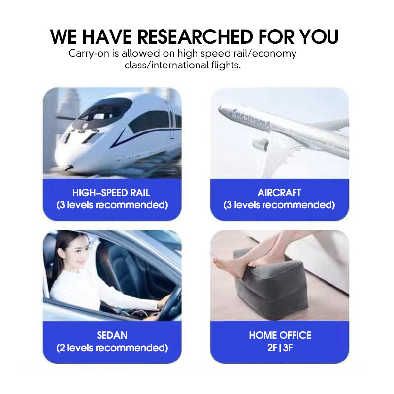 รูปภาพ 6