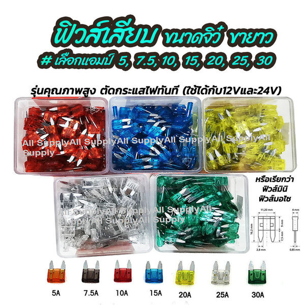 รูปภาพ 2