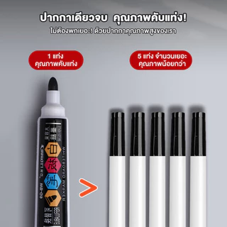ohayo ปากกาไวท์บอร์ดปลอดสารพิษ ปากกามาร์คเกอร์ ลบง่าย ปากกาไวท์บอร์ด ปากกาเขียนกระดานน้ำมัน ตลับหมึกแบบเปลี่ยนได้