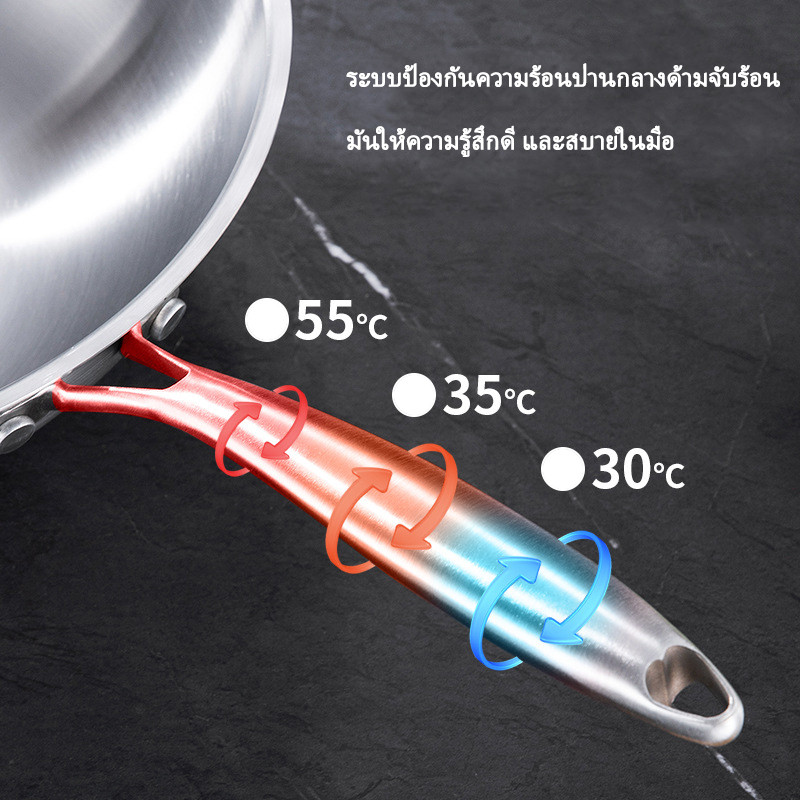 ToTH สแตนเลส304 กระทะเหล็กเผา รุ่น  ก้นแบน ลดการติดกระทะ ดูแลง่าย ราคา ถูกที่สุด ดีลบีเคเค แกลเลอรีภาพที่ 2