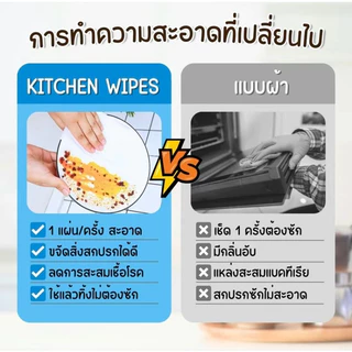 ทิชชู่เปียกเช็ดทำความสะอาดห้องครัว เนื้อหนา มีฟองในตัว กลิ่นหอม ขจัดคราบไขมันได้ทันที 80แผ่น เช็ดคราบมัน