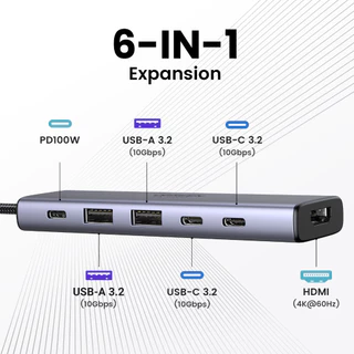 UGREEN รุ่น 35999 USB HUB 6in1 HDMI 4K 60Hz USB3.2 x2 USB C 3.2 x2 พอร์ต PD 100W HDMI x1