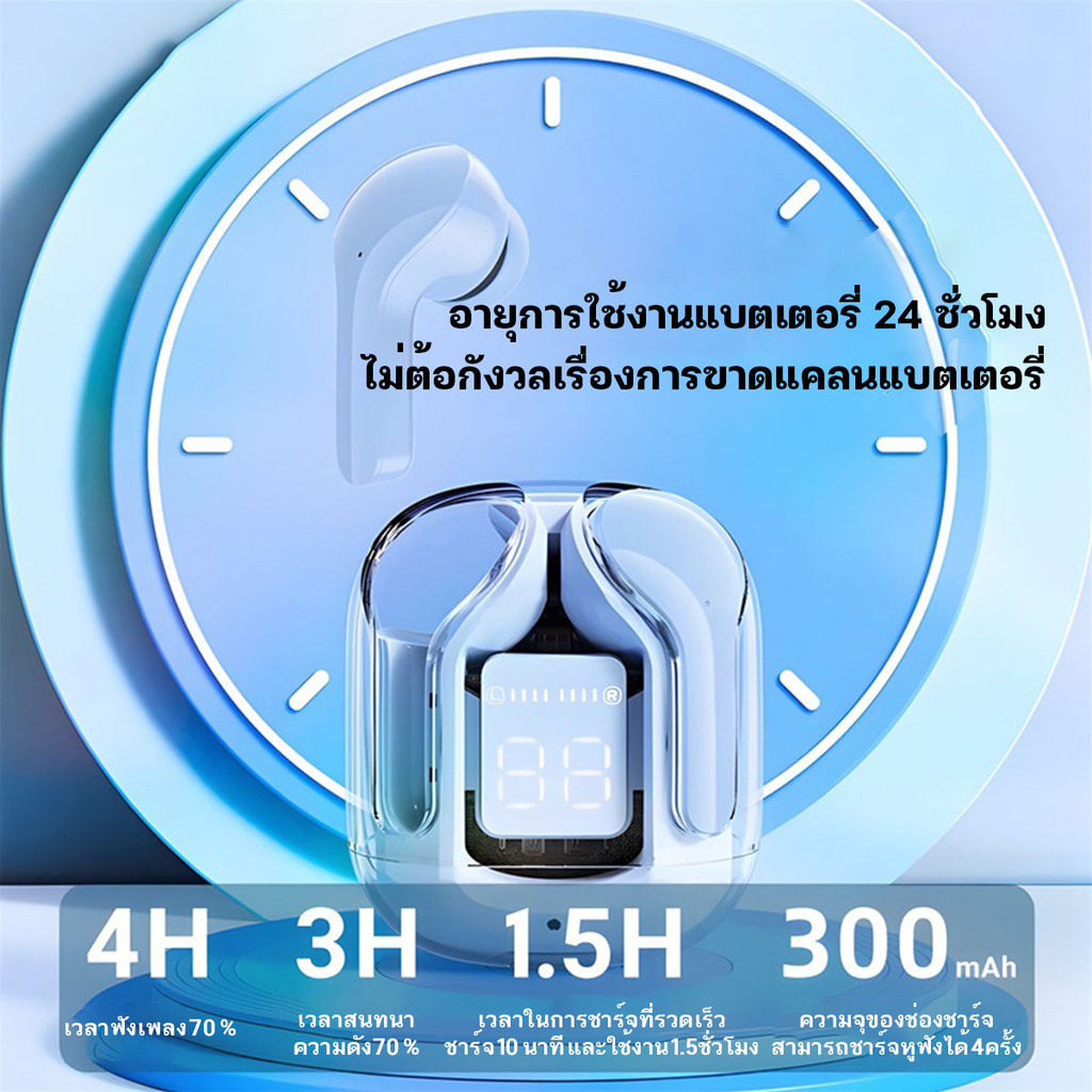 หูฟังบลูทูธไร้สาย หูฟังสำหรับเล่นเกม หูฟังลูทูธ หูฟังTWS กันน้ำ เสียงดีมากHIFI บลูทูธเวอร์ชัน5.3ล่าสุ